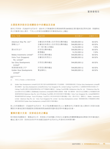 announcement page47.2