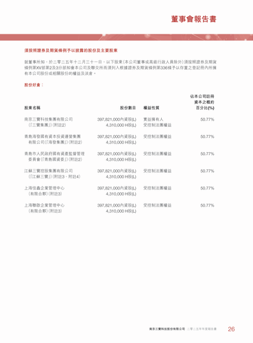 announcement page27.2