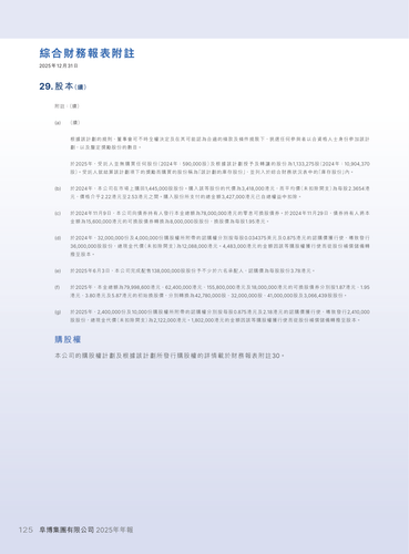 announcement page126.2