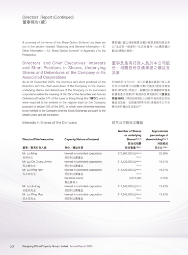 announcement page51.2