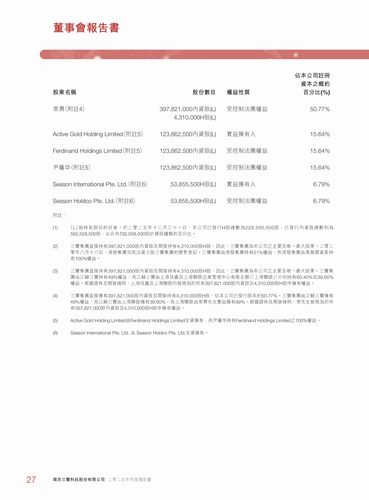 announcement page28.2
