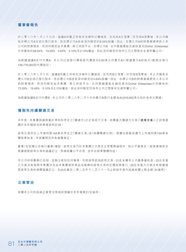 announcement page82.2