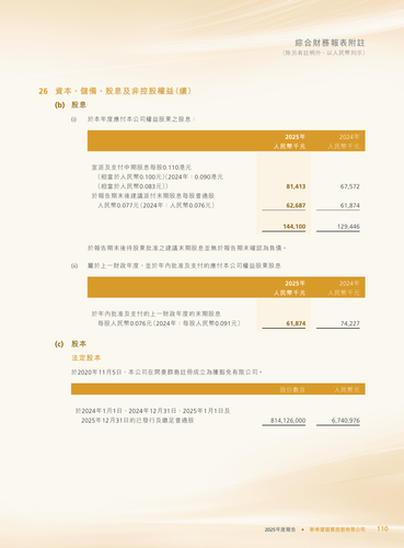 announcement page111.2