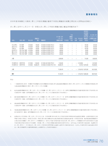 announcement page77.2
