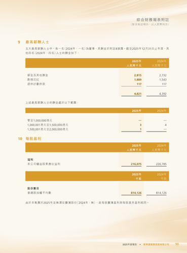 announcement page91.2