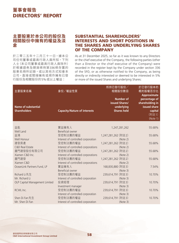 announcement page59.2