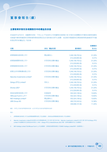 announcement page44.2
