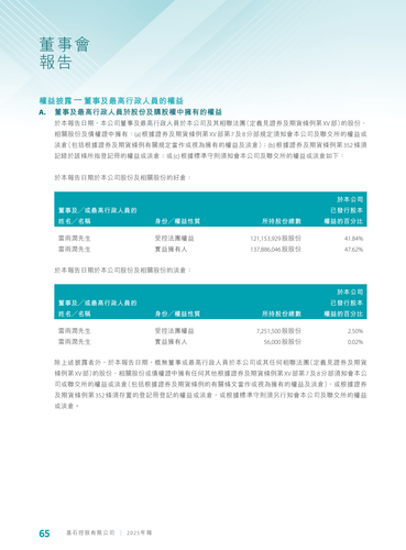 announcement page66.2
