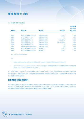 announcement page43.2