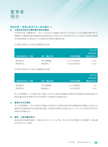 announcement page67.2