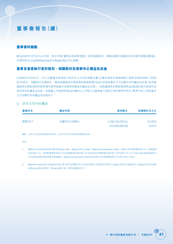 announcement page42.2
