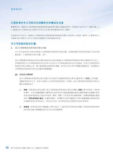 announcement page59.2