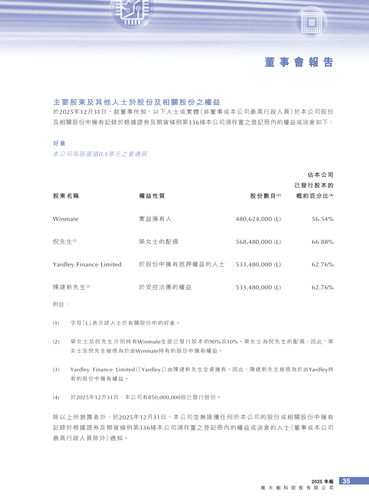 announcement page36.2