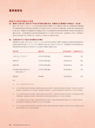 announcement page76.2