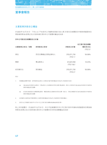 announcement page18.2