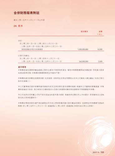 announcement page133.2