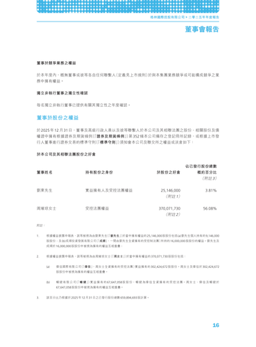 announcement page17.2