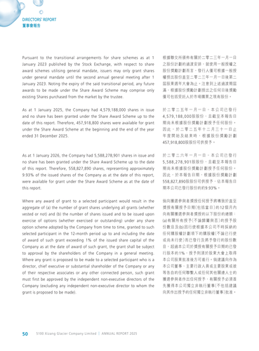 announcement page52.2