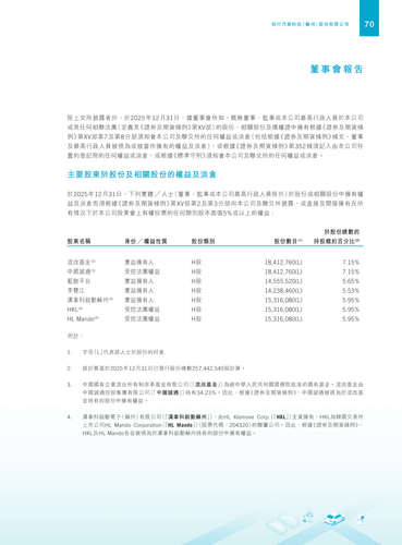 announcement page71.2