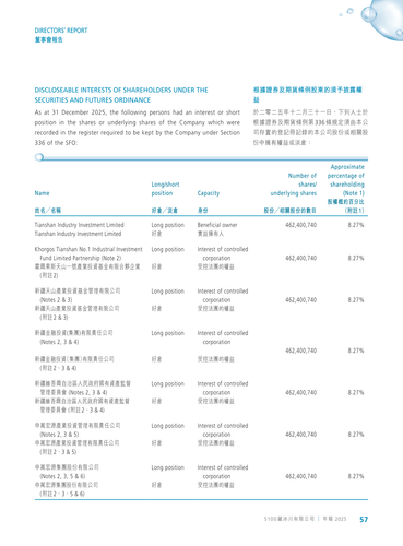 announcement page59.2