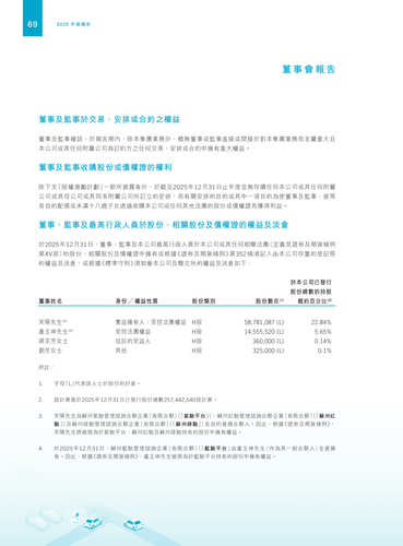 announcement page70.2