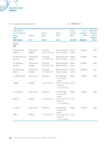 announcement page56.2