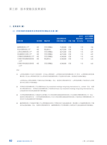 announcement page83.2