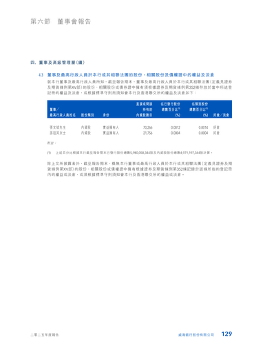 announcement page130.2