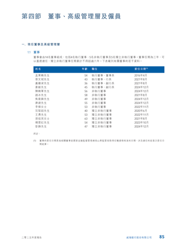 announcement page86.2