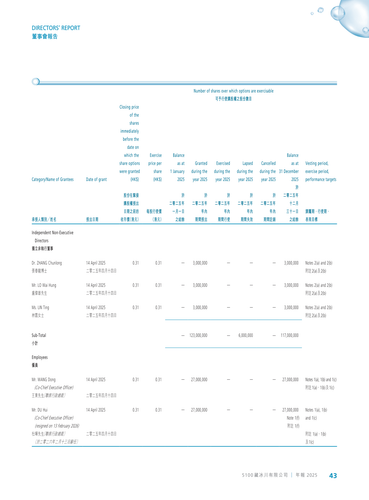 announcement page45.2