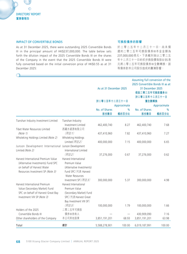 announcement page70.2