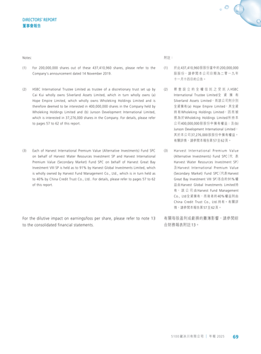 announcement page71.2