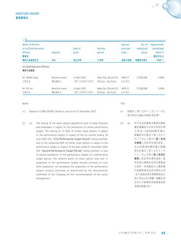 announcement page57.2