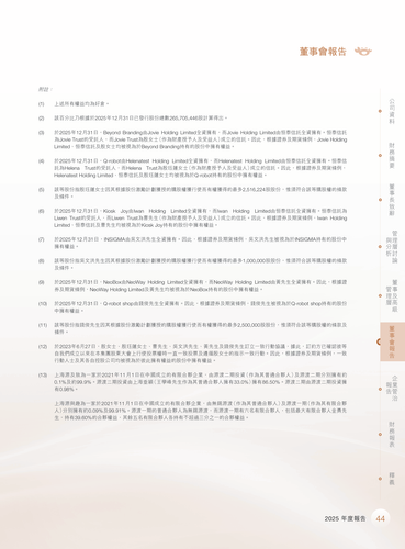announcement page45.2
