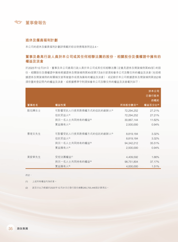 announcement page36.2