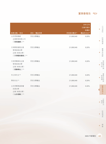 announcement page43.2