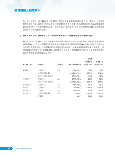announcement page34.2