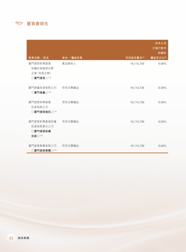 announcement page44.2