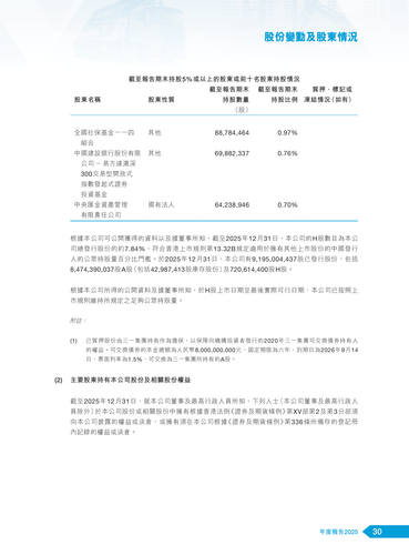 announcement page31.2