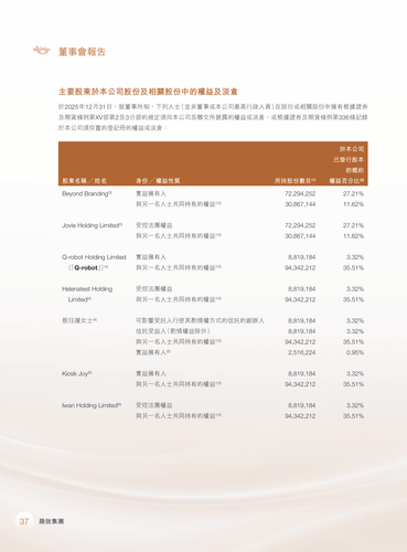 announcement page38.2