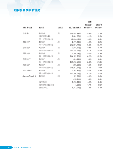 announcement page32.2