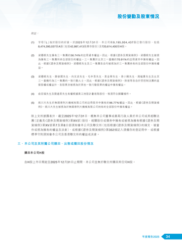 announcement page35.2