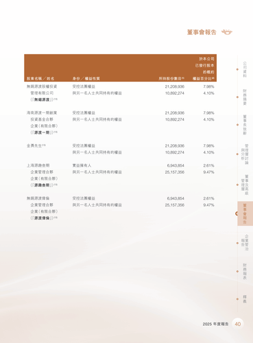 announcement page41.2