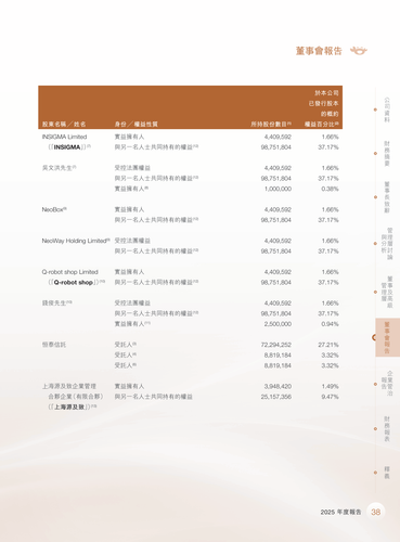 announcement page39.2