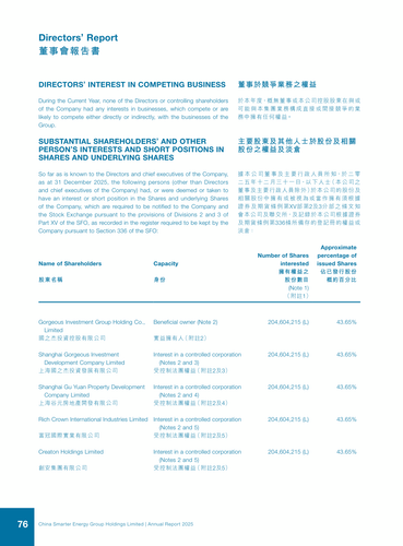 announcement page77.2