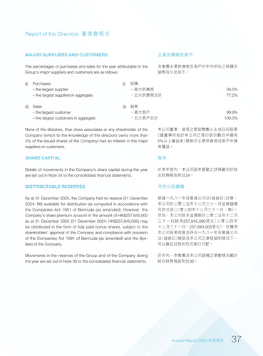 announcement page39.2