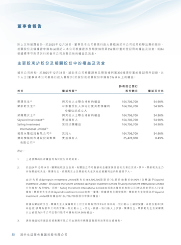 announcement page36.2