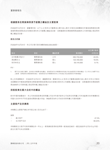 announcement page21.2