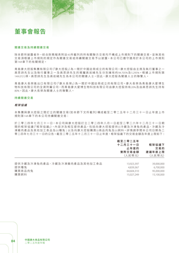 announcement page87.2