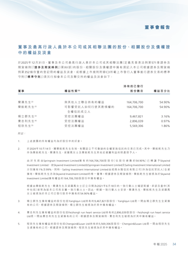 announcement page35.2